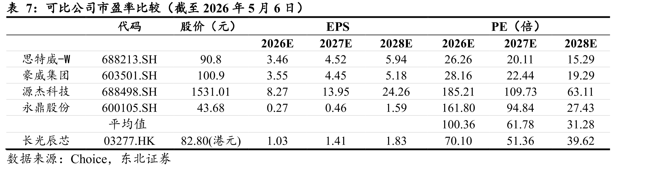 2024年工业成像领域中国市场分布情况_第3页