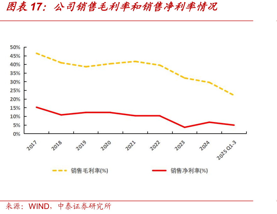 政策不断推动国央企集约化采购_第2页