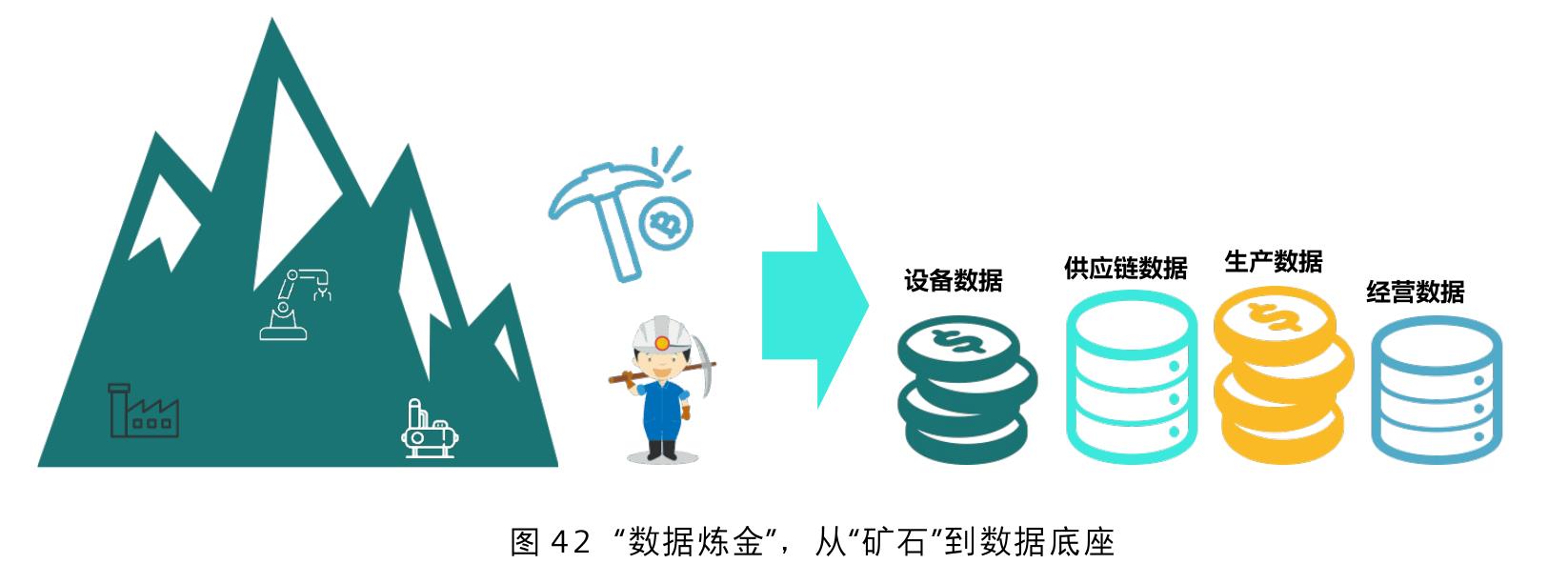 表1西门子Xcelerator数字化解决方案（部分节选）_第4页