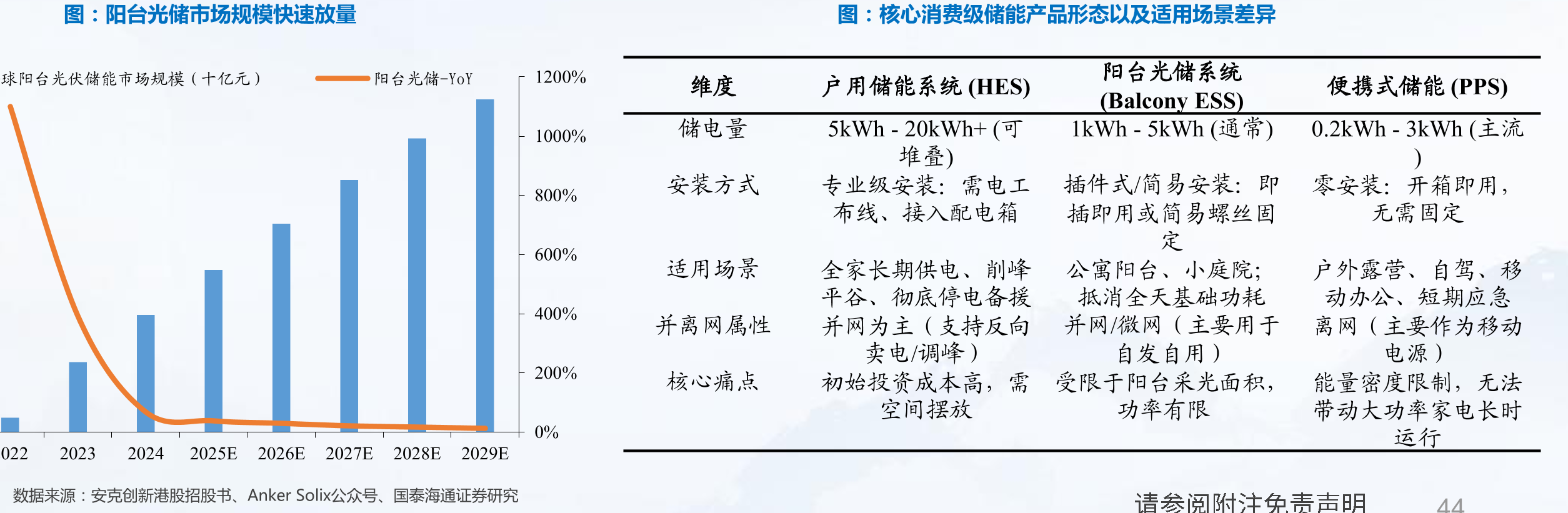 奥乐齐中国及超盒算NBGMV情况_第4页
