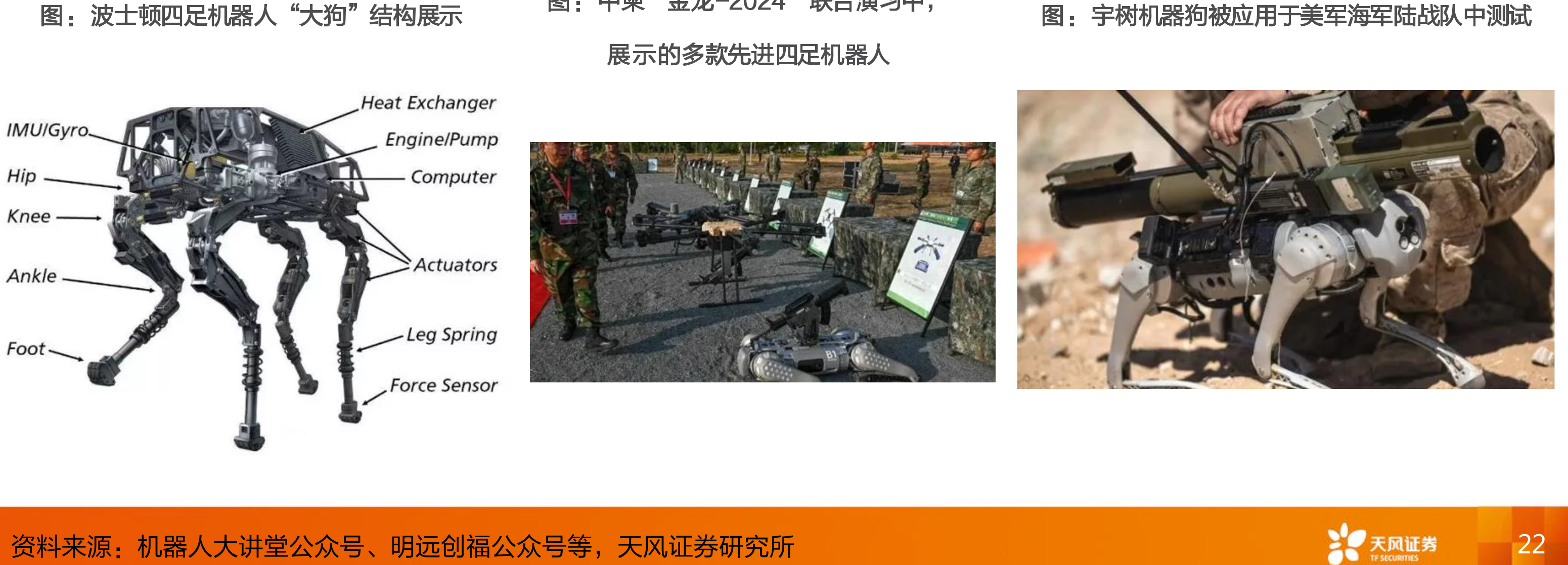 2022年2月至2024年7月，俄乌战争中每个武器系统击中的车辆数量及占比_第3页
