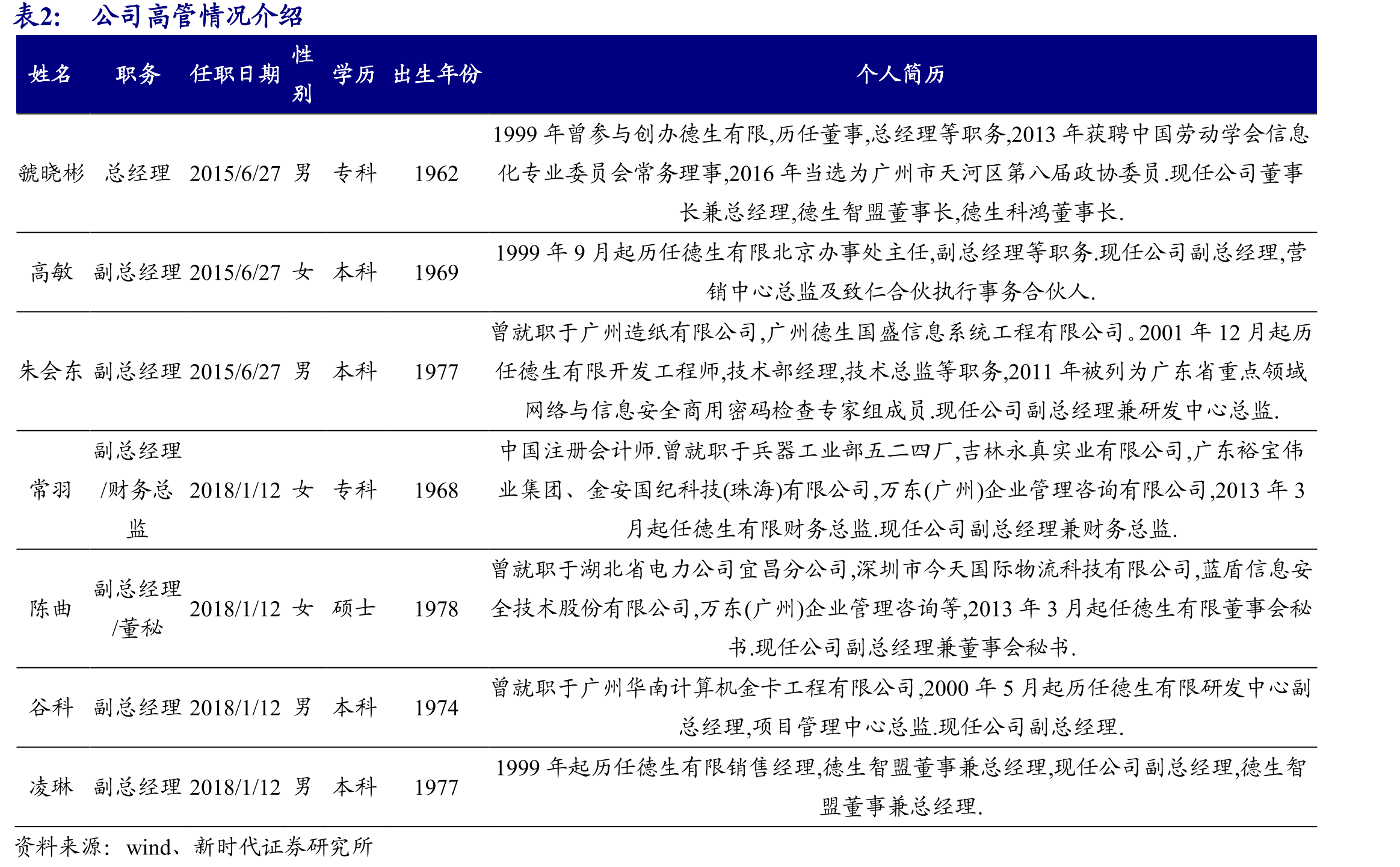 2010-2018社保卡普及率_第3页