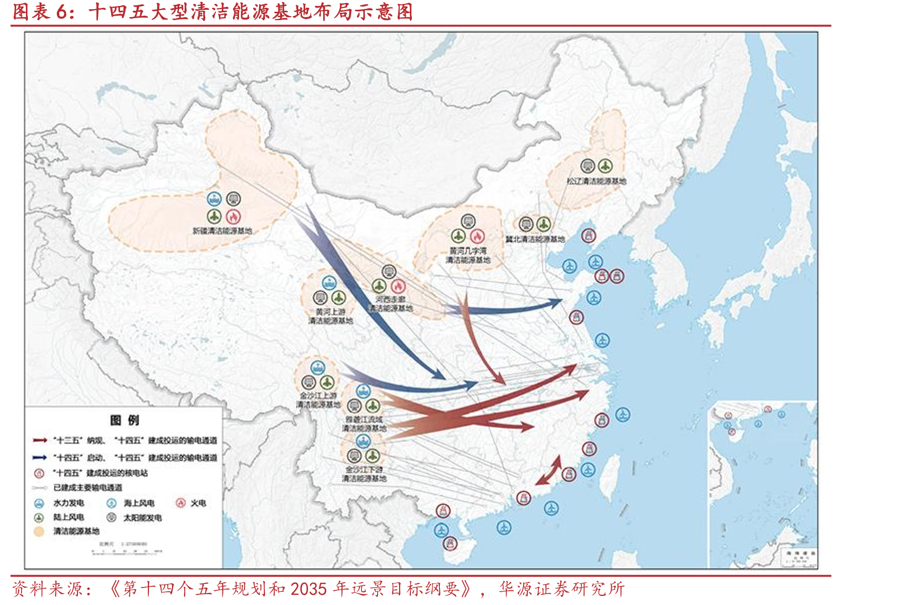 我国电力市场主要交易类型_第4页