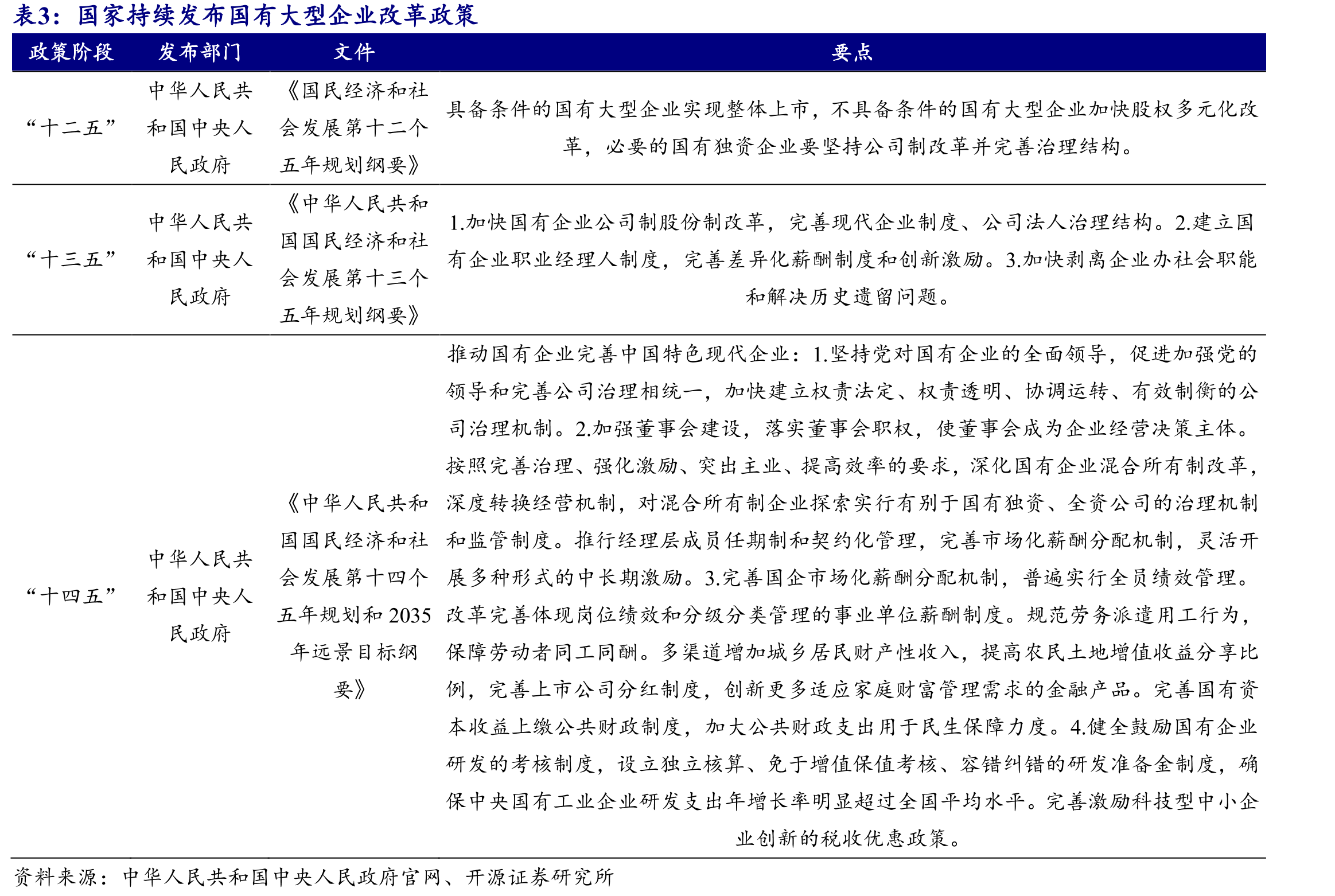 收购完成后，佛慈制药实际控制人由兰州市国资委变更为甘肃省国资委_第5页