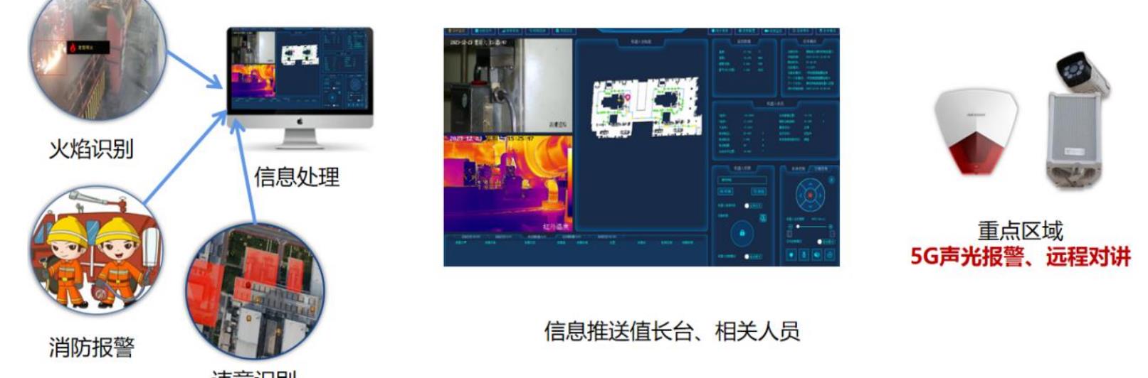 河北省工业互联网安全态势 （2025)_第5页