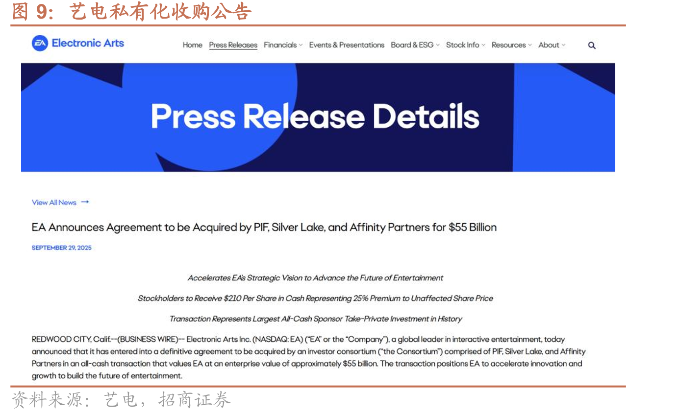 2026年1月中国手游出海排行榜_第2页