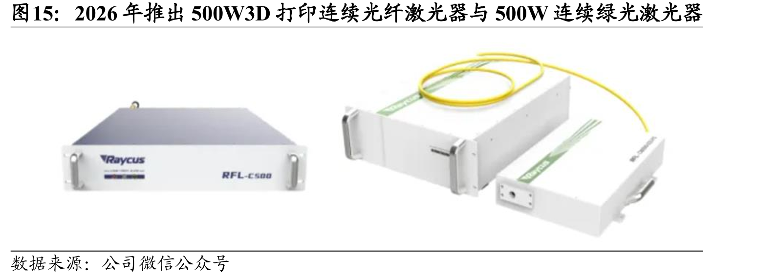 2026年推出500W3D打印连续光纤激光器与500W连续绿光激光器