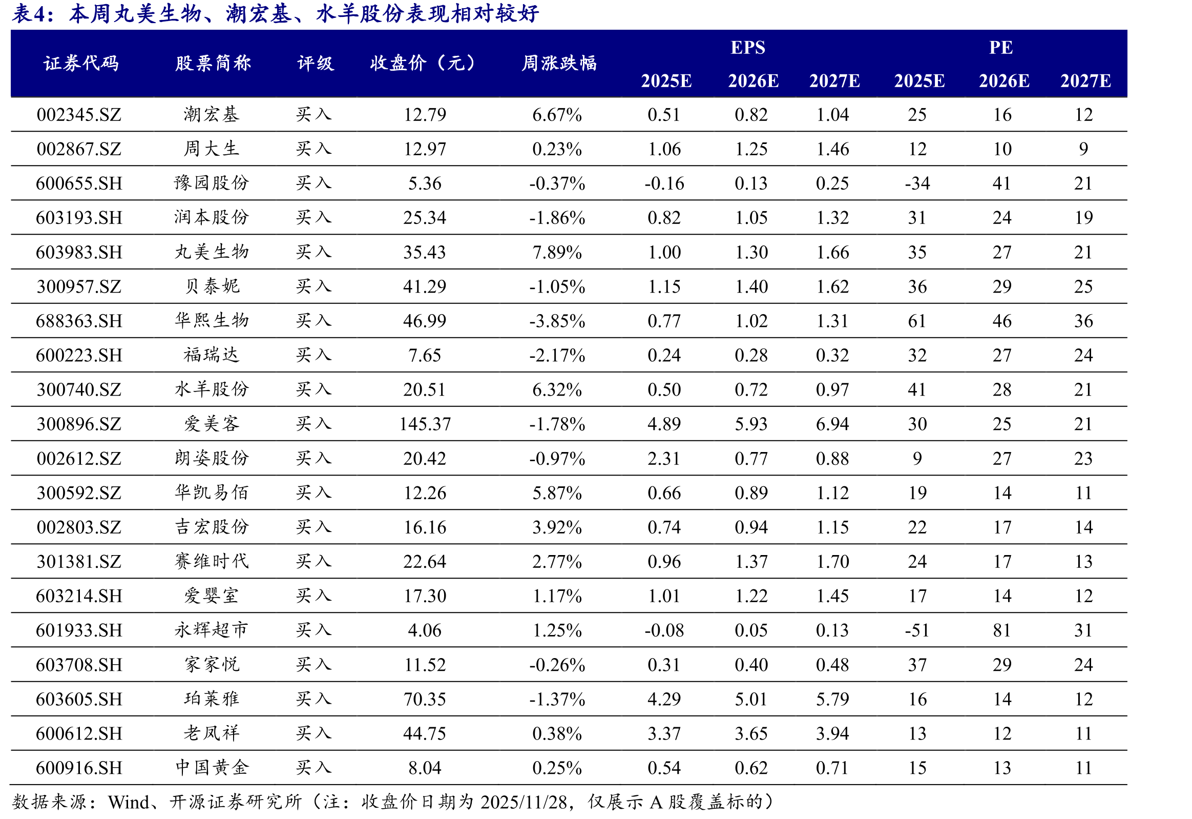 零售行业大事提醒：2025百慕.苏州国际珠宝首饰展览会_第4页