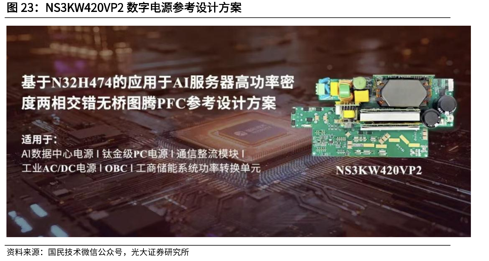 NS3KW420VP2数字电源参考设计方案
