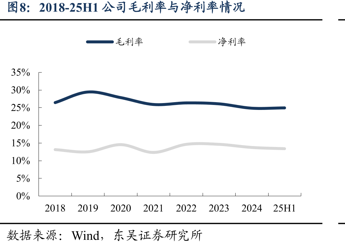 2022年全球薄膜电容器市场竞争格局_第3页