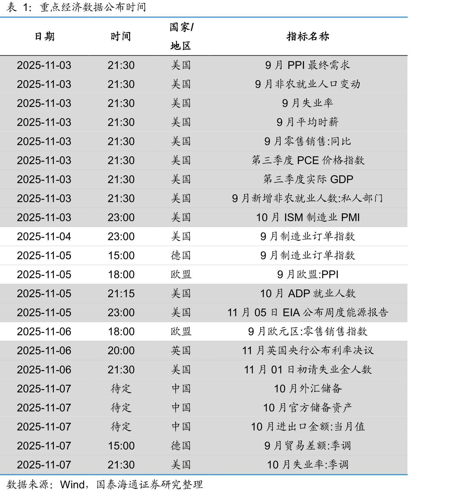茅台酒价格（元/瓶）_第2页