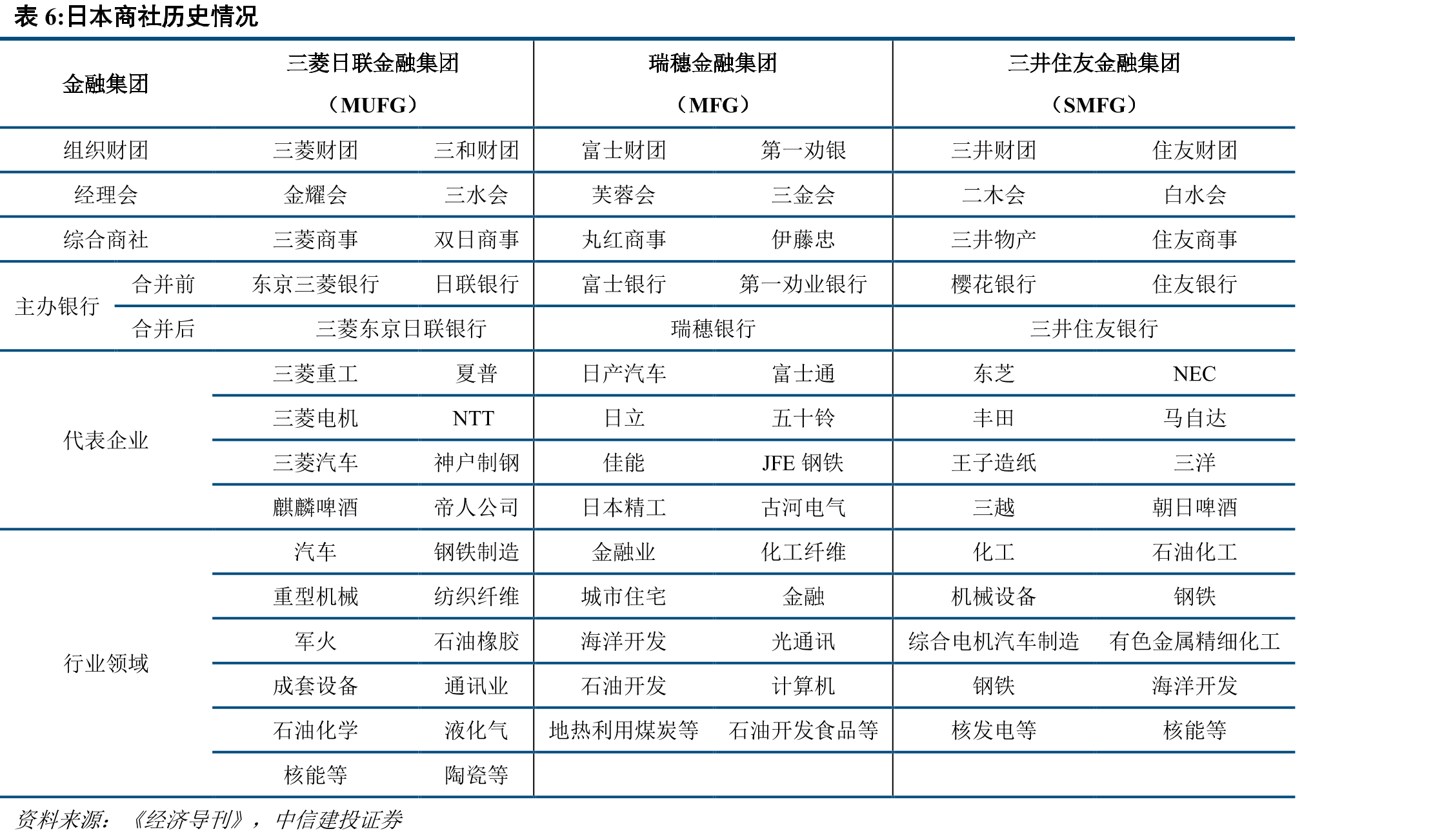中国进出口总值当月同比增速（美元计价）_第4页