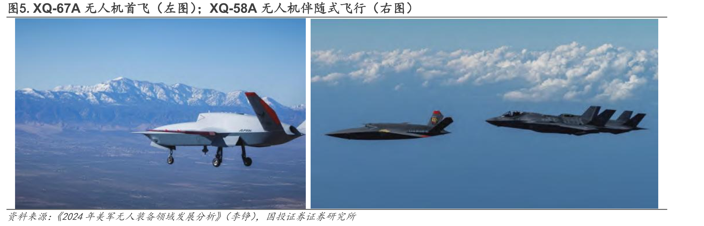 图5.XQ-67A无人机首飞（左图）；XQ-58A无人机伴随式飞行（右图）