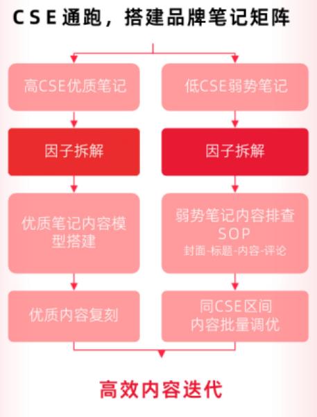 2021-2027年中国银发经济市场规模（单位万亿人民币）_第4页