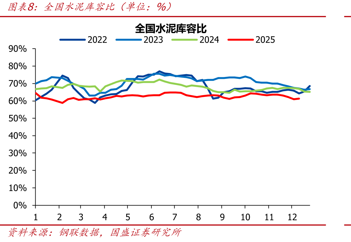 2025年冷修停产生产线_第3页