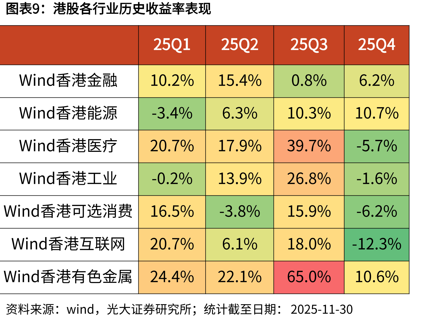 24M6-25M7中国大模型服务日均调用量_第4页