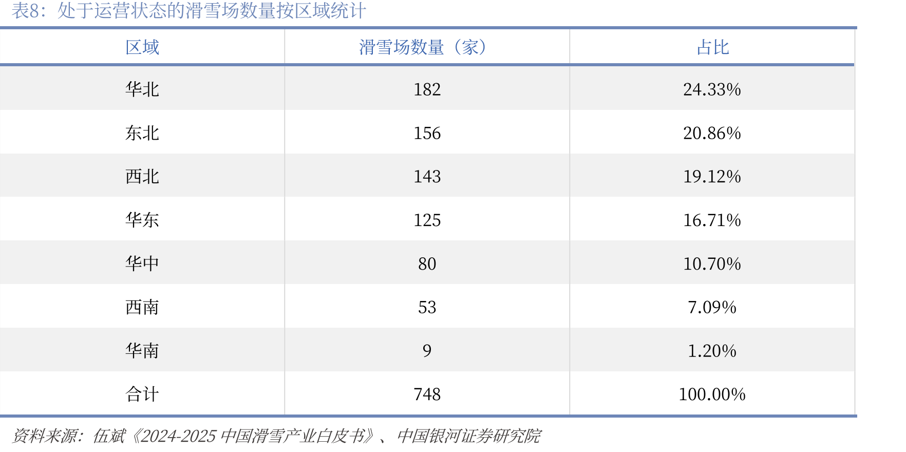 国内知名越野跑赛事赞助商_第4页