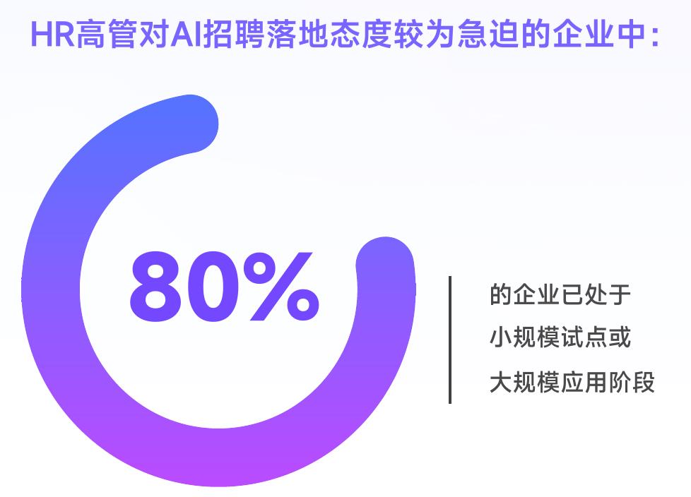 AI为全球与中国带来的经济效益_第4页