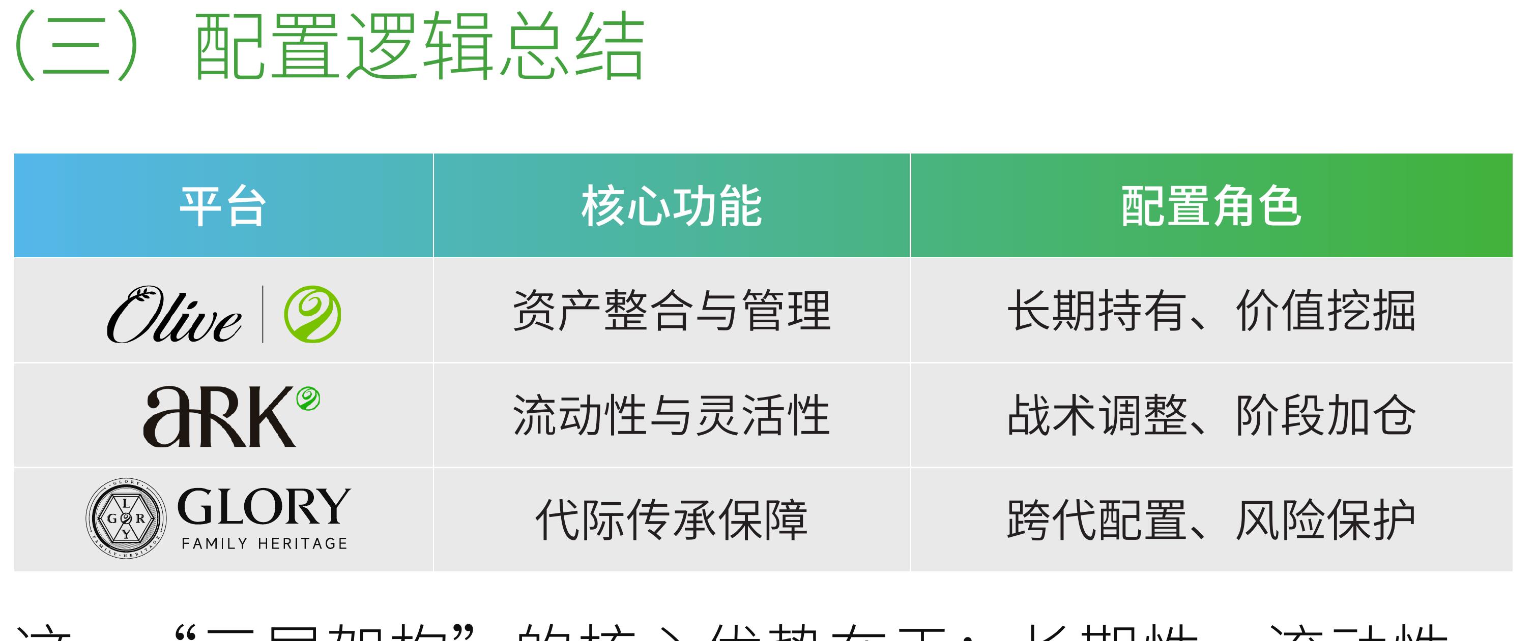 Al全产业链平面导图：材料端丨AI基建全栈丨应用端（CapexVsOpex）_第3页