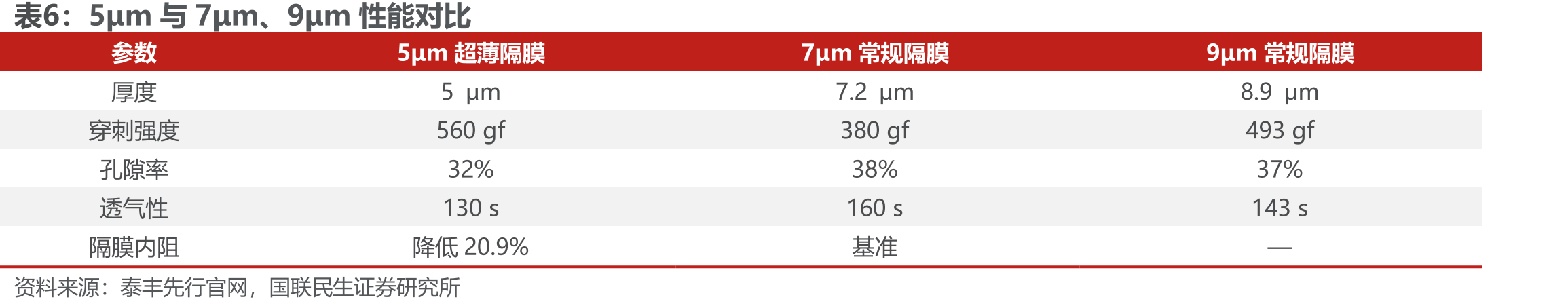 2020-2029年我国智能点胶设备市场规模_第5页