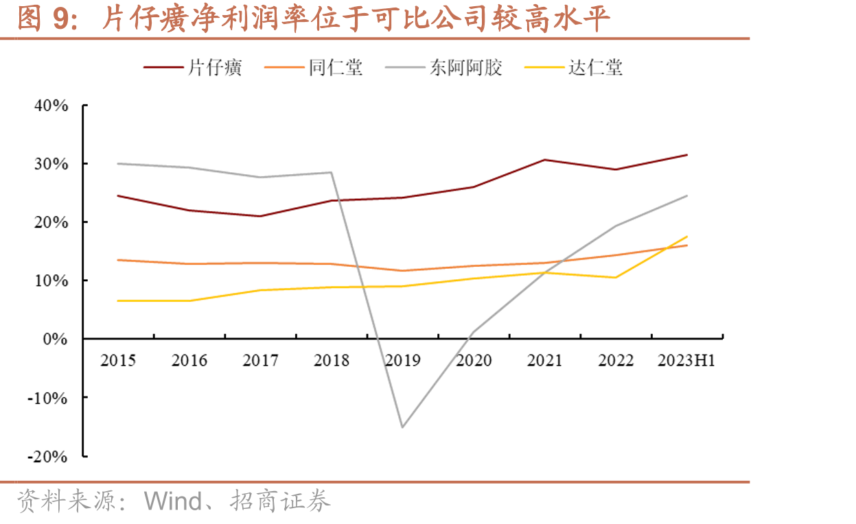 中国病毒性肝炎发病人数_第3页