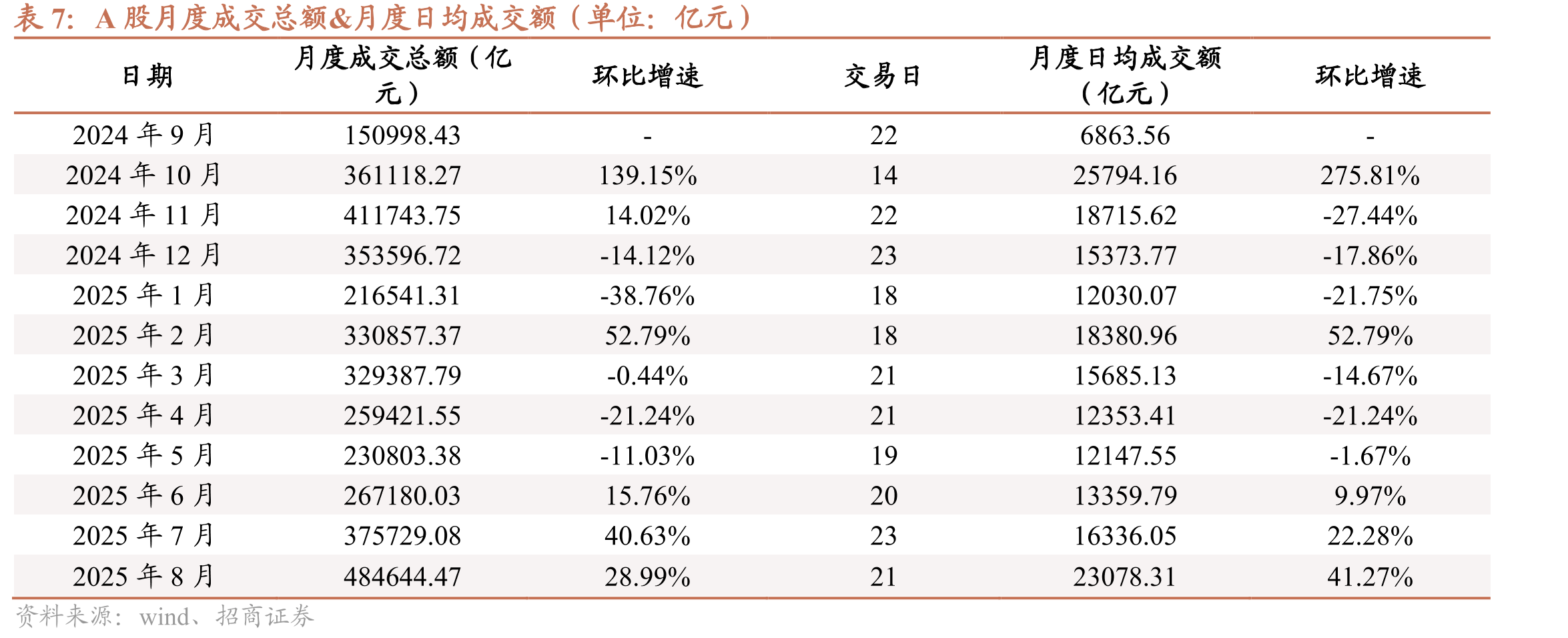 StackOverflow2024年度开发者最喜爱的数据库_第5页