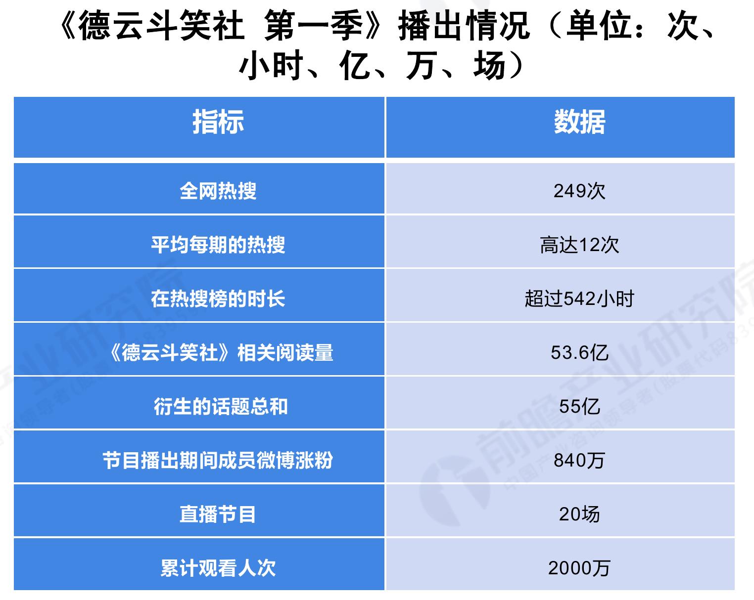 天津市医药制造产业链重点企业布局情况_第3页