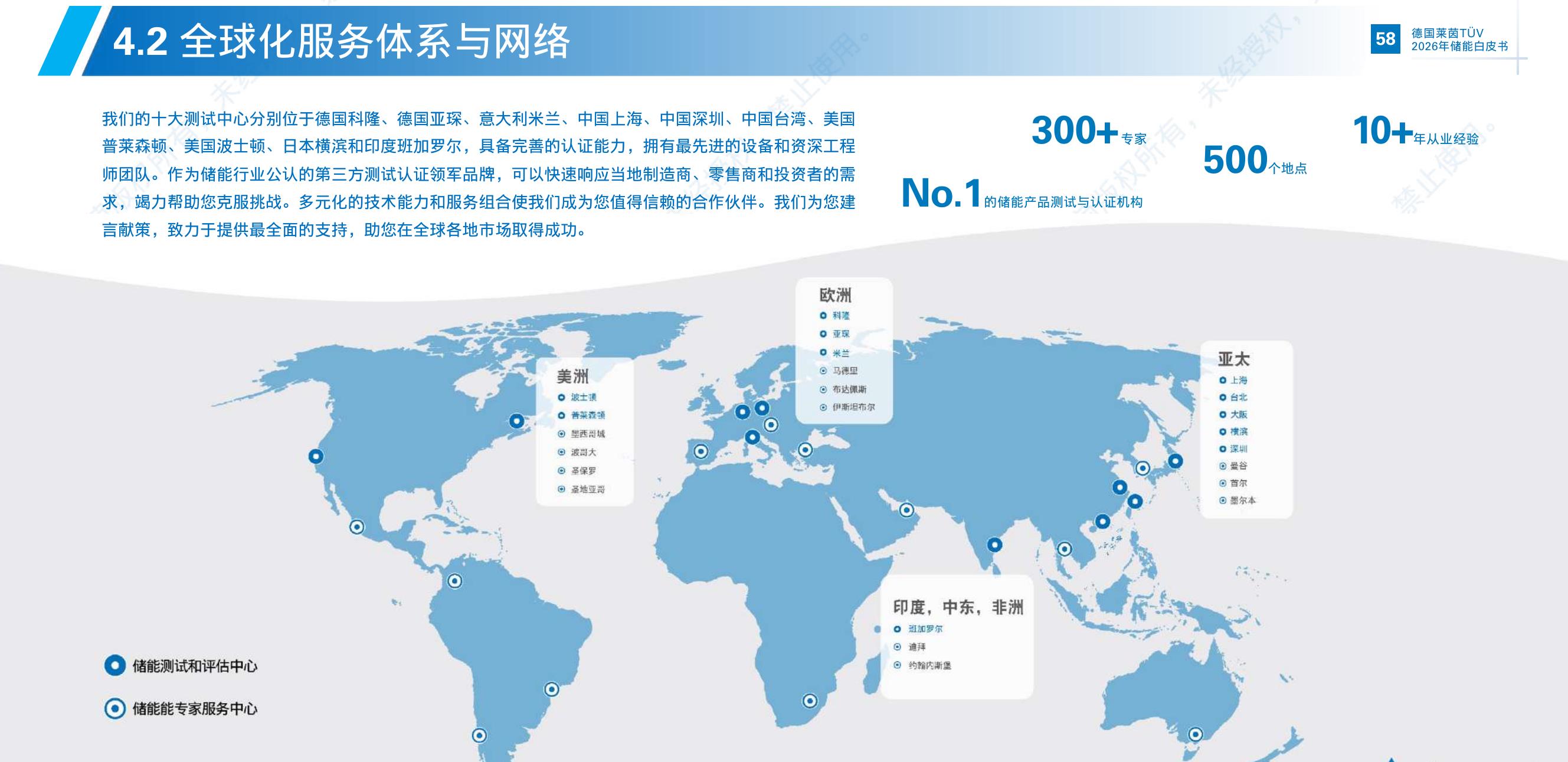 4.2全球化服务体系与网络
