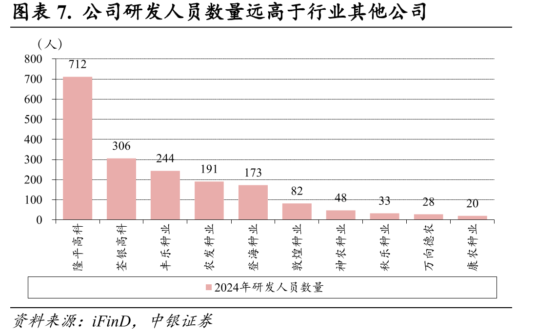 图表47.全国稻谷最低收购价_第4页