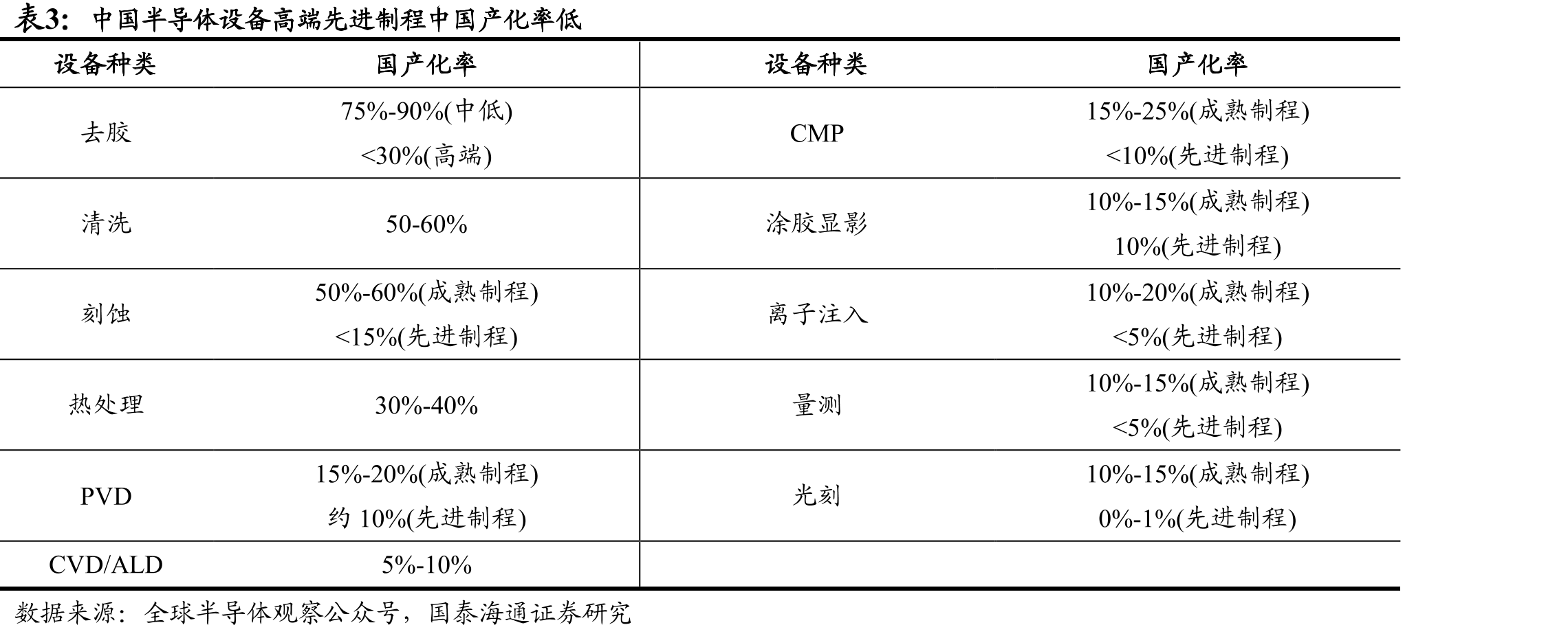 科瑞技术移动终端产品类型齐全_第4页