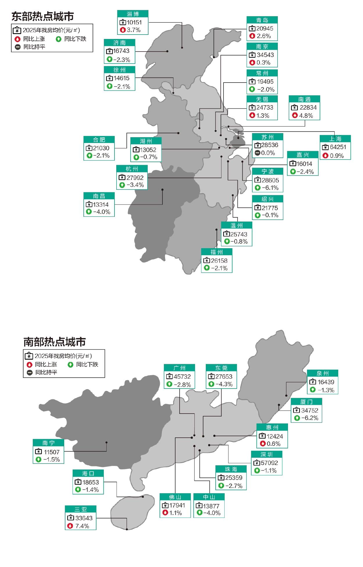 2025年城市工作会议核心内容_第4页