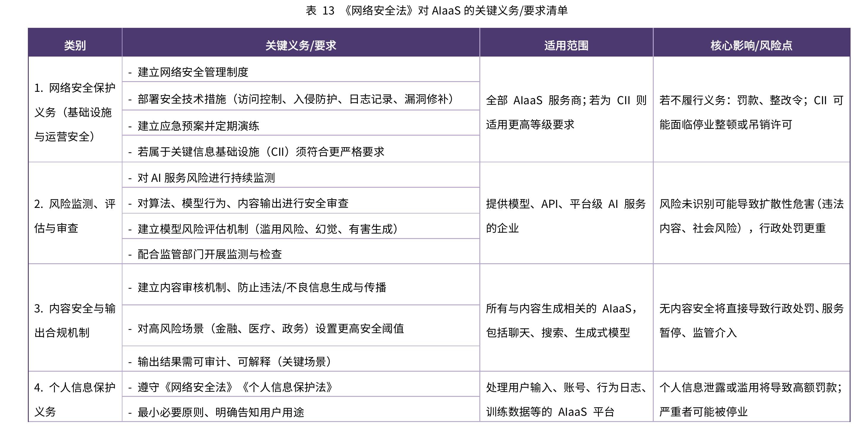 2025年10月：党二十届四中全会审议通过《中共中央关于制定国民经济和社会发展第十五个五年规划的建议》_第4页
