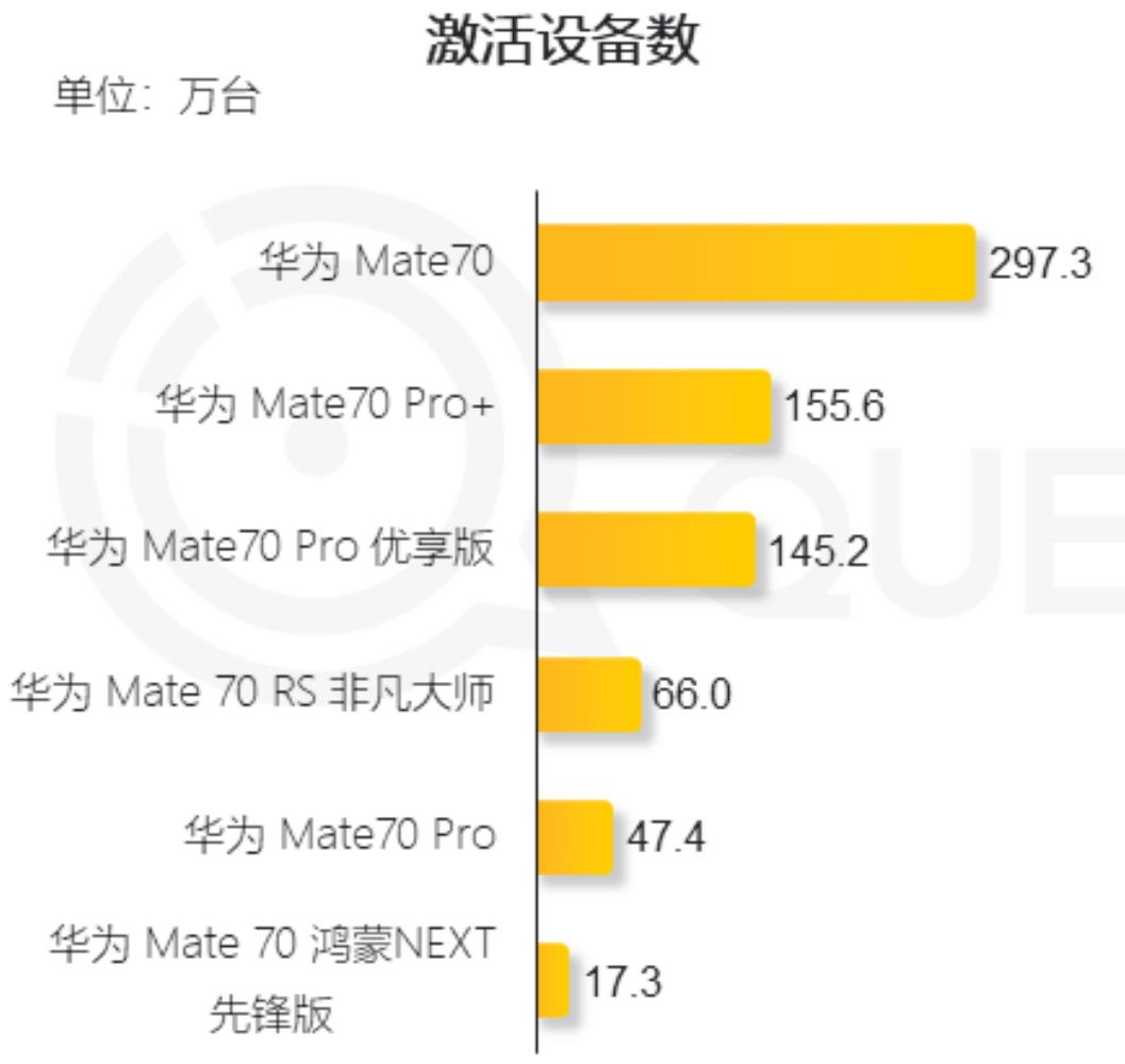 2025年6月换购至iPhone16Pro_第4页