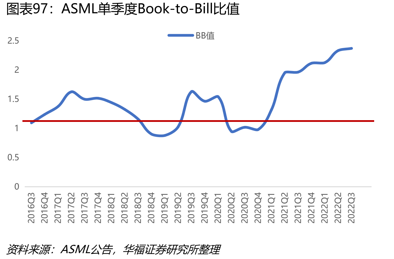 清溢光电发展历程_第5页