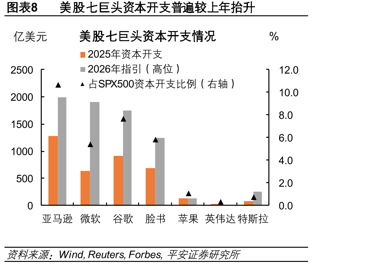 《大美丽法案》2026年生效条款：8项税收政策覆盖家庭、教育与住房_第3页