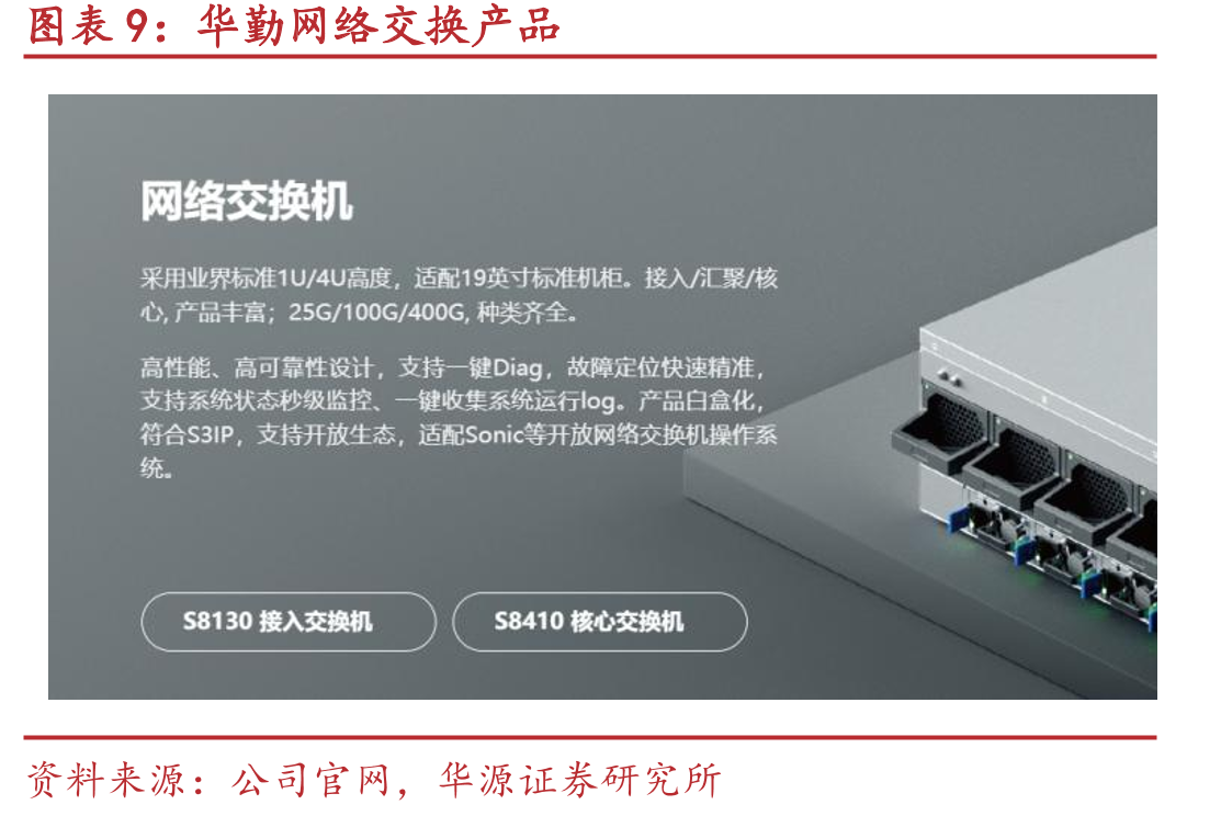 全球笔电ODM/EMS出货量（百万台）_第2页