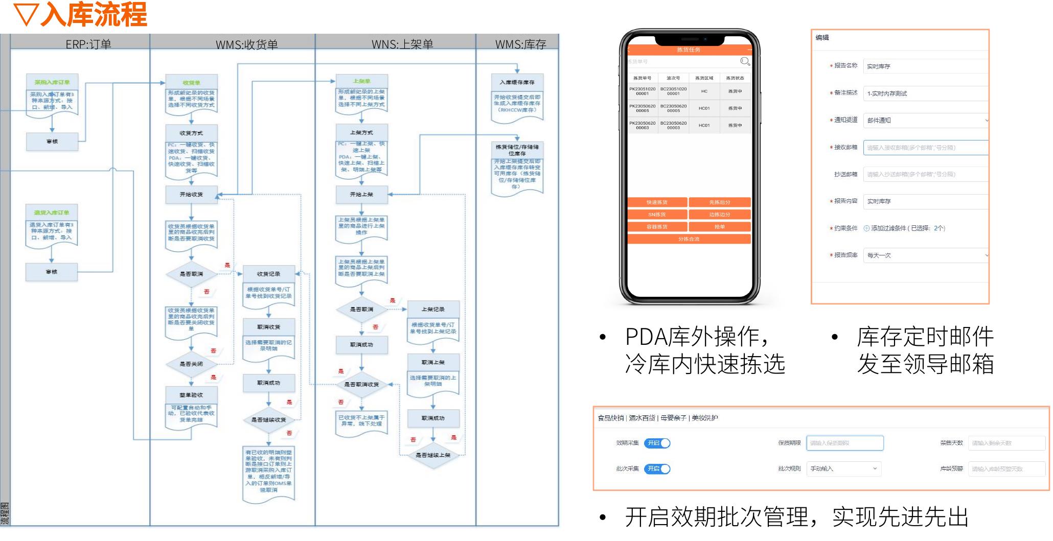 大量中小微企业仍处于自动化（工业2.0）甚至机械化（工业1.0）阶段，迈向网络化（工业3.0）和智能化（工业4.0）面临技术、资金和人_第5页