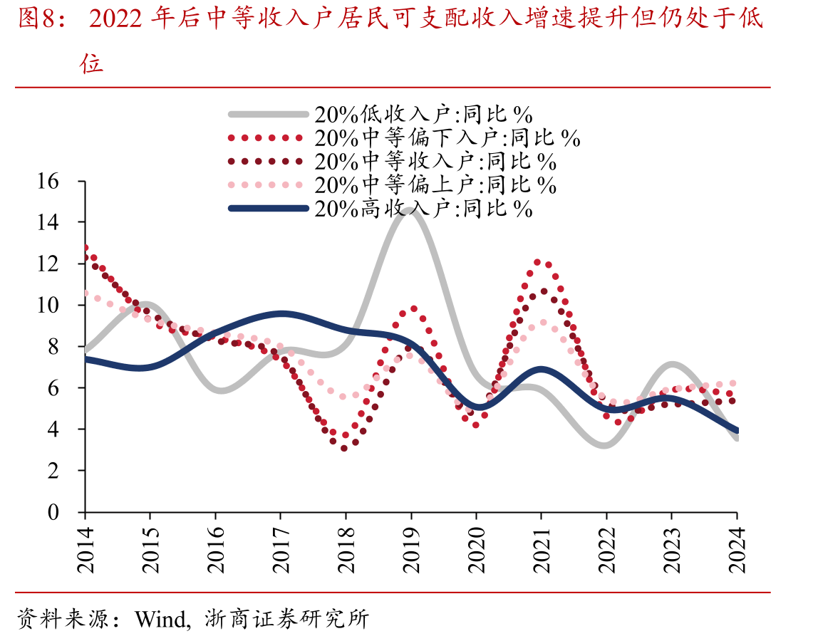我国汽车限购城市中，采用摇号方式进行车牌配置的城市_第4页