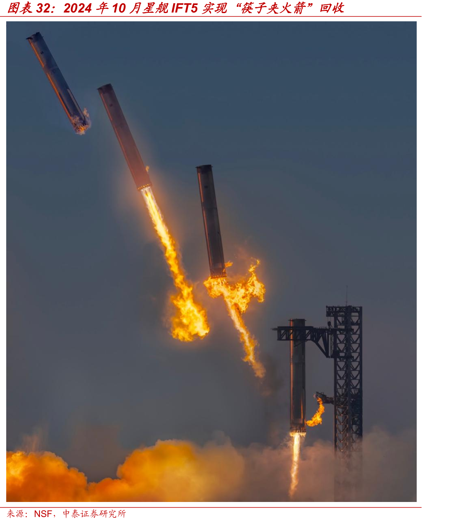 2024年10月星舰IFT5实现“筷子夹火箭”回收