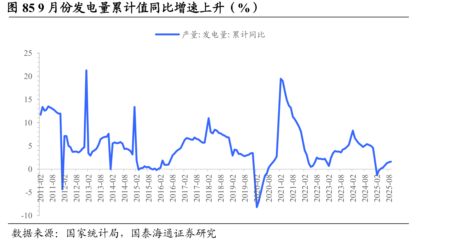 图53上周钒铁价格持平，钒氮合金价格下降，五氧化二钒价格持平（元/吨）_第3页