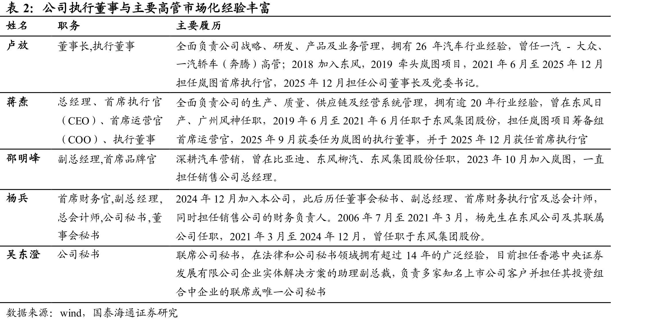 岚图汽车销量快速增长，2025年突破15万辆_第3页