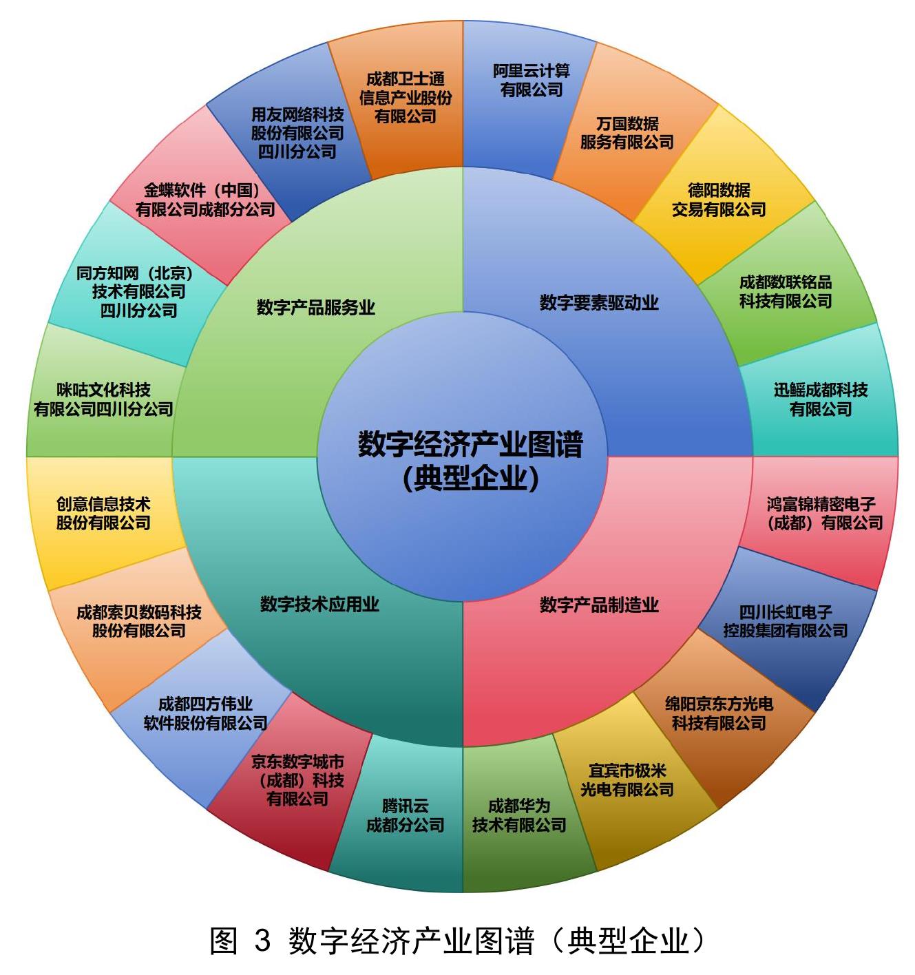 表 1四川省生成式人工智能服务清单 （已备案）_第4页