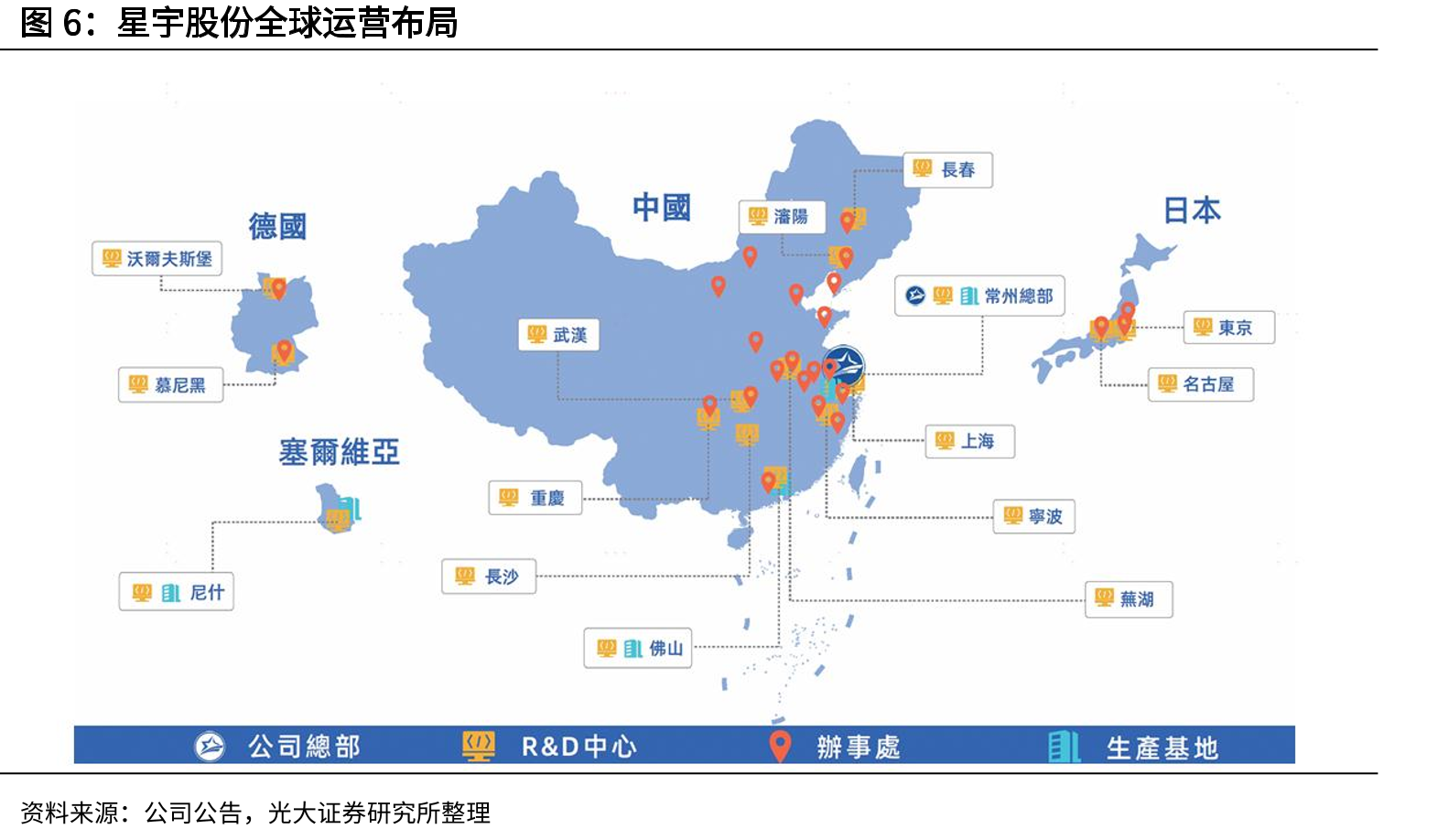 星宇股份全球运营布局
