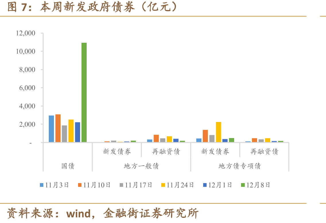 蔬菜批发价格指数（2015=100）_第4页