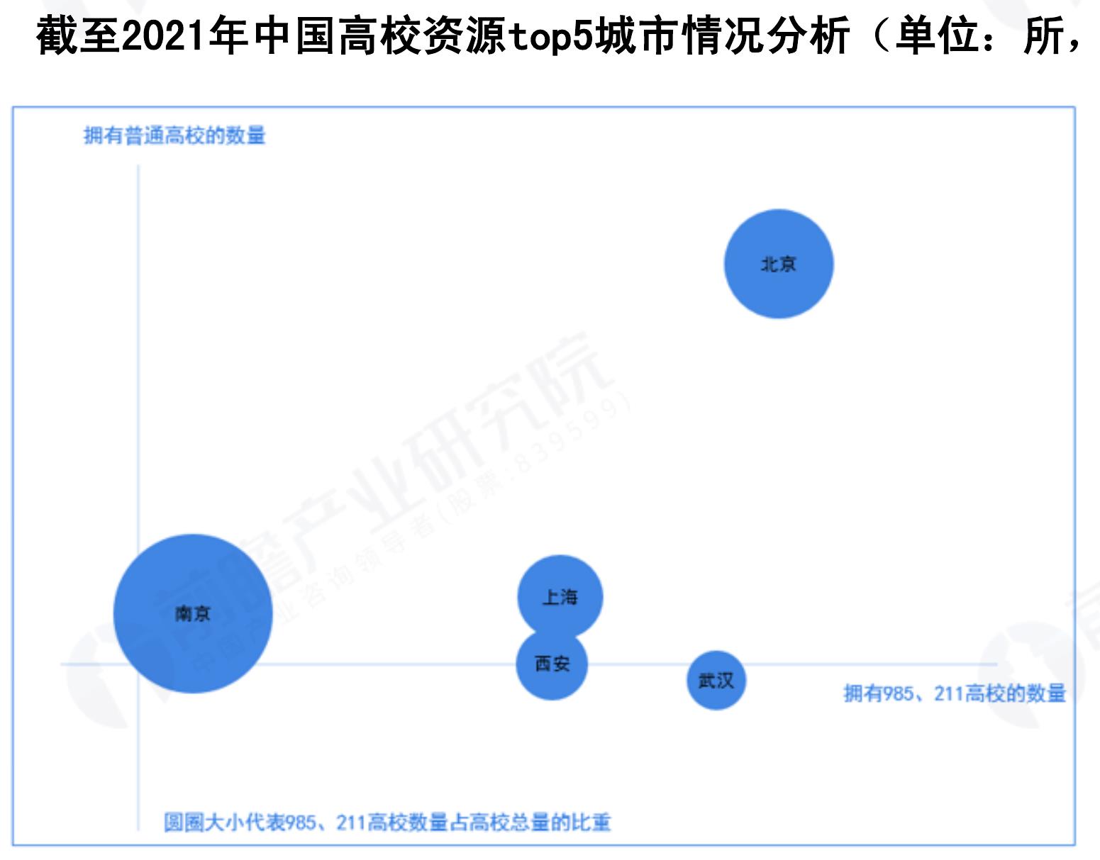 南京市软件和信息技术服务业产业链主要环节重点企业布局情况_第3页