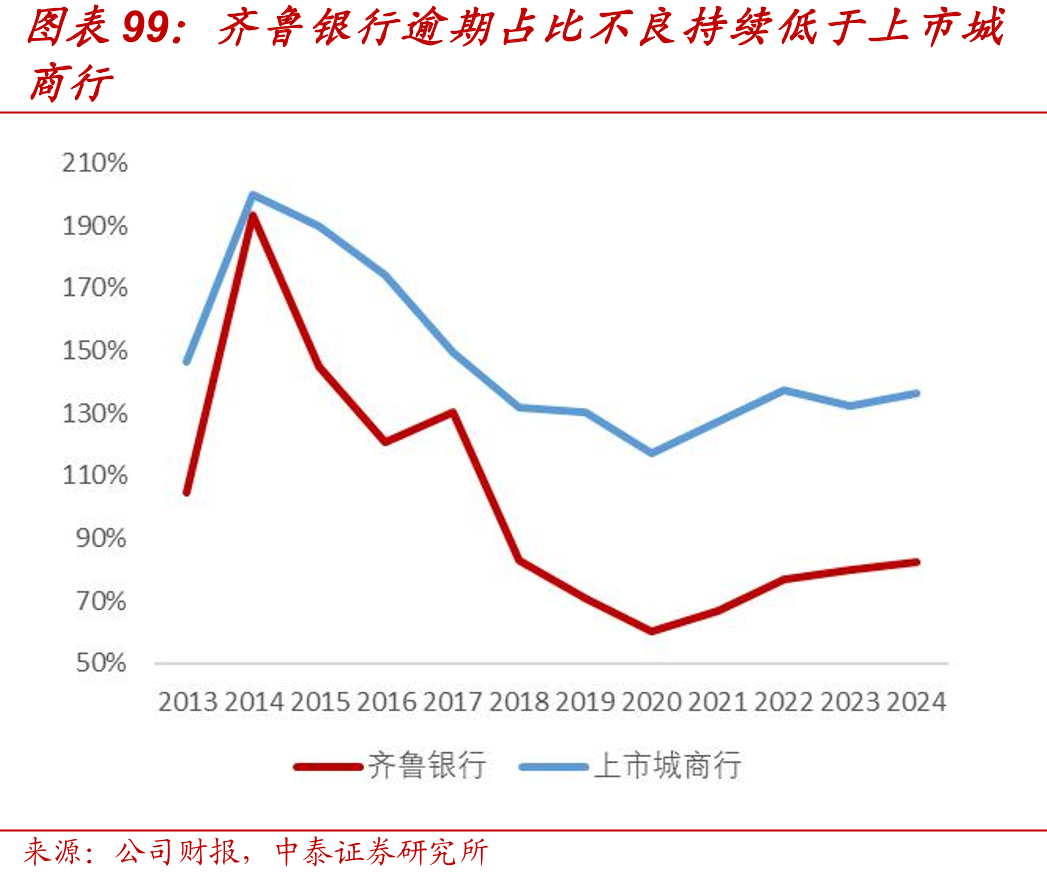 2024年12月《关于推动传统产业优化升级培育发展新质生产力的实施方案》_第5页