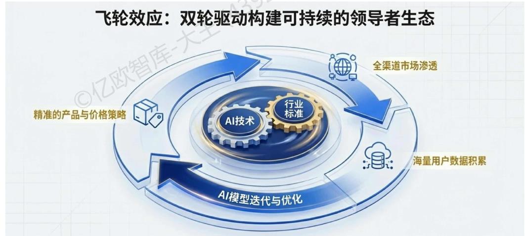 全球多模态AI模型市场规模_第5页