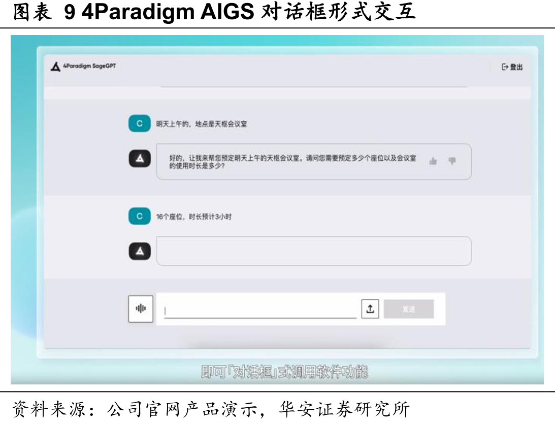图表39Palantir发展历程_第2页