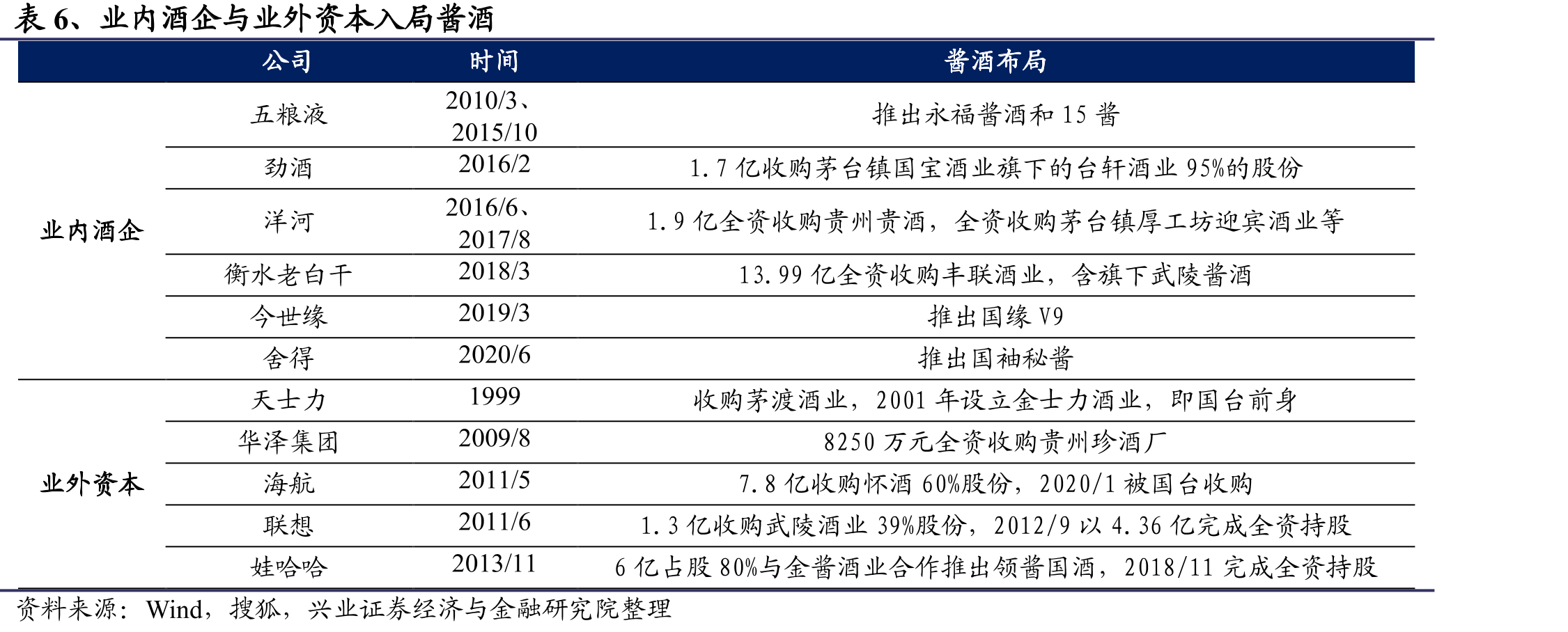 图24、春节传统文化IP“中国年·喝习酒”_第4页