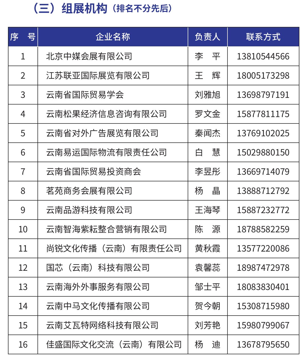 2025年云南省展会·推介会名录_第3页